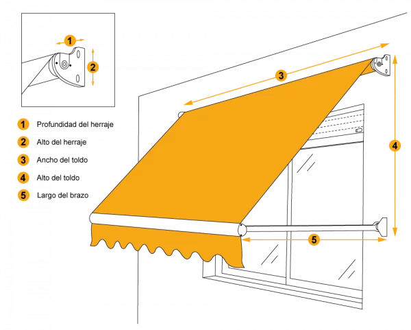 Esquema del toldo punto recto - Toldos de punto recto para ventanas y fachadas soleadas. en Alicante | Toldos Corona